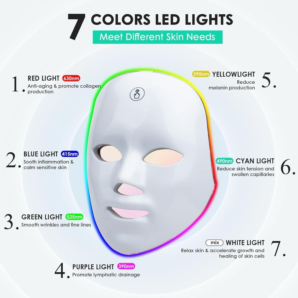 AuraBeam™ Skin 7 Colors LED Therapy Mask