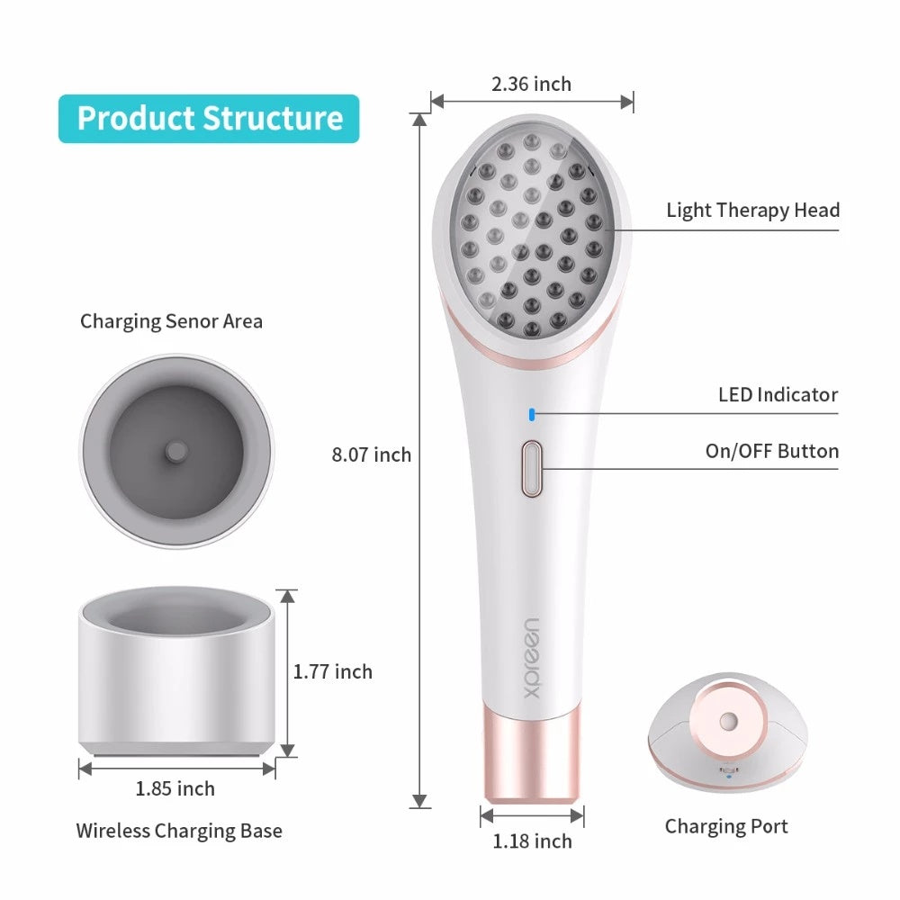PureLight™ Acne Therapy Wand