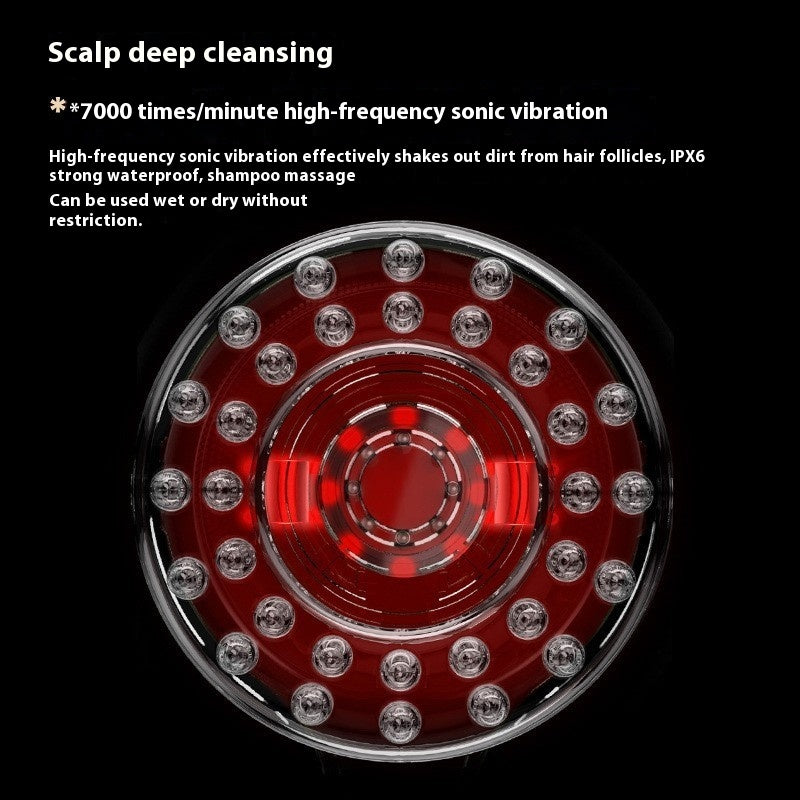 Root Vitality