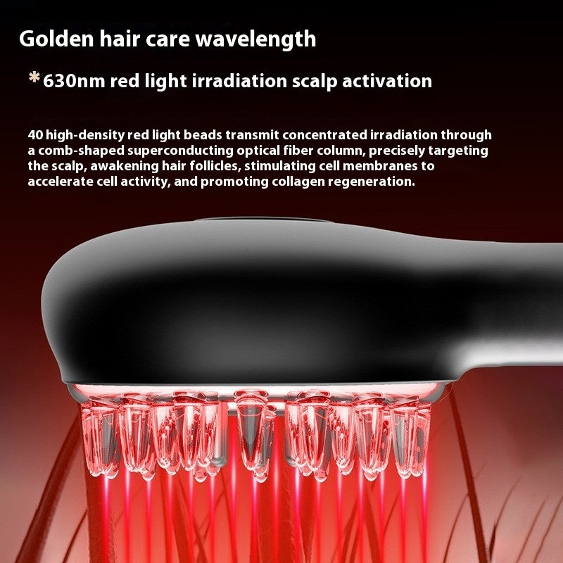 Root Vitality